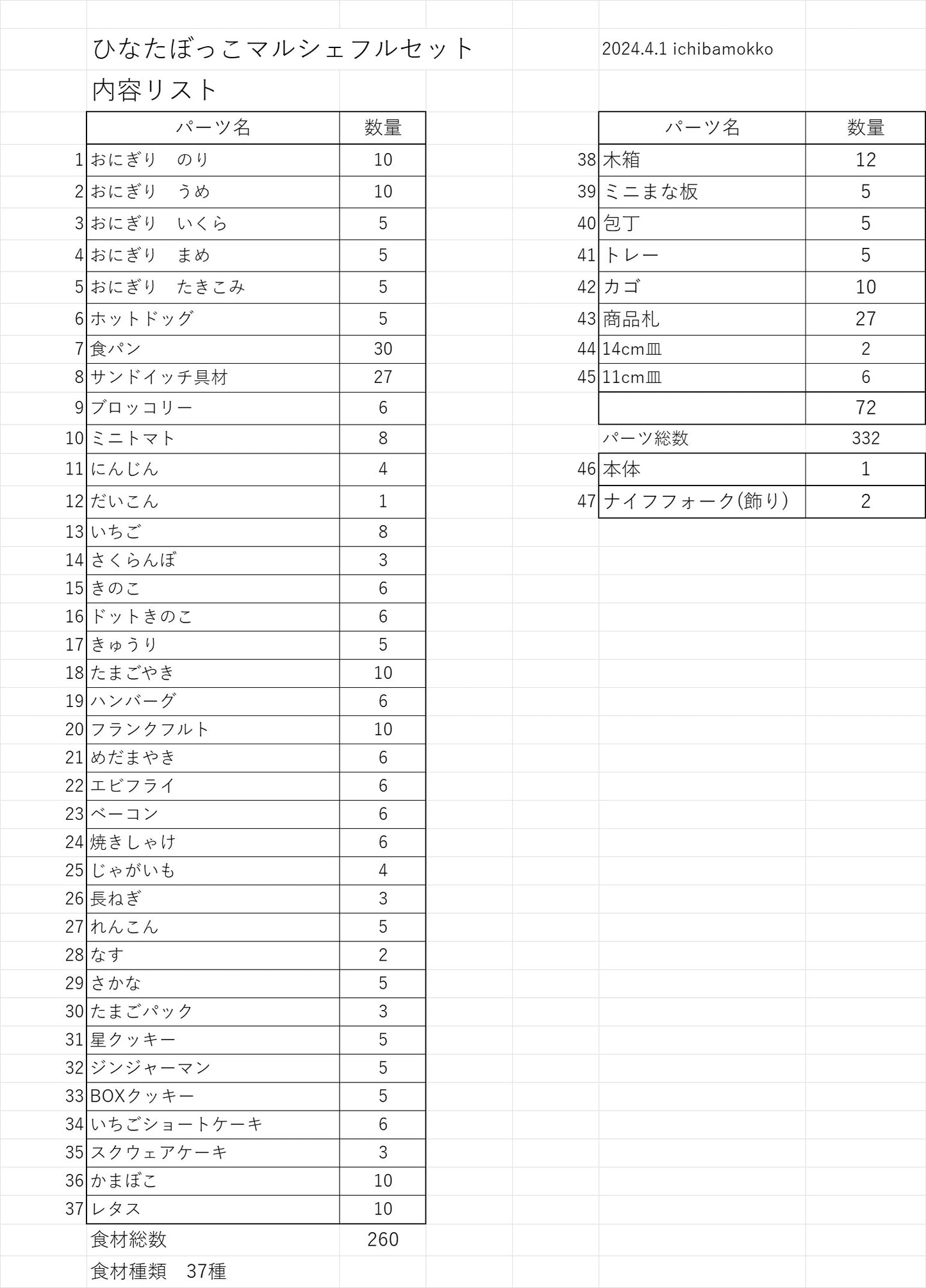 森のお店屋さんごっこ ひなたぼっこマルシェ